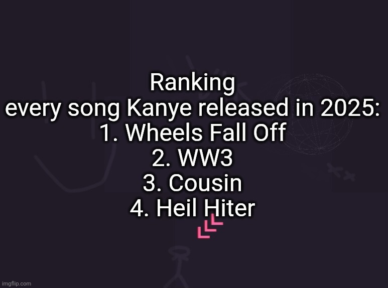 shit vs poop | made w/ Imgflip meme maker