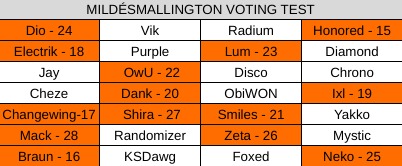 k1 (its free for all now) | made w/ Imgflip meme maker