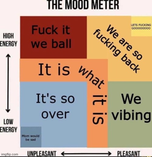 mood check: wya today? | made w/ Imgflip meme maker