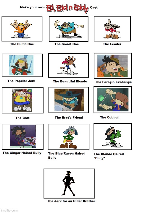 Wally, Hoagie n’ Nigel | image tagged in ed edd n eddy recast meme | made w/ Imgflip meme maker