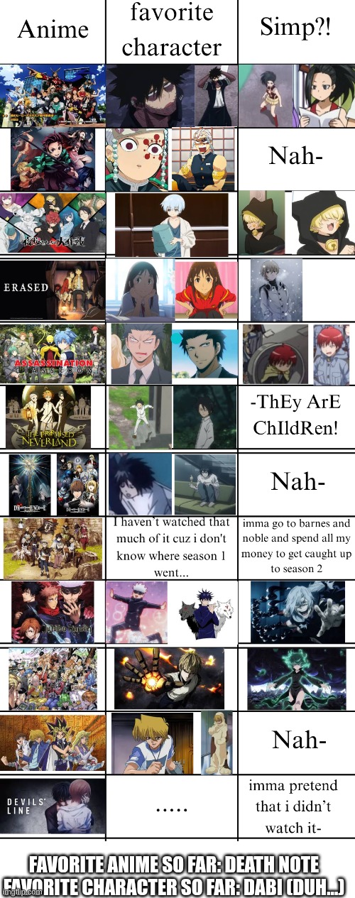 tell me what anime I should watch next! | FAVORITE ANIME SO FAR: DEATH NOTE
FAVORITE CHARACTER SO FAR: DABI (DUH...) | image tagged in anime,my hero academia,demon slayer,assassination classroom,the promised neverland,death note | made w/ Imgflip meme maker