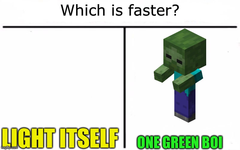 Baby zombies | Which is faster? ONE GREEN BOI; LIGHT ITSELF | image tagged in who would win blank,minecraft | made w/ Imgflip meme maker