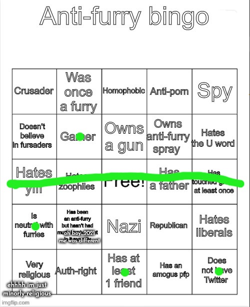 cant cook | oh boy...2021 me was different; ehhhh im just minorly religious | image tagged in anti-furry bingo | made w/ Imgflip meme maker