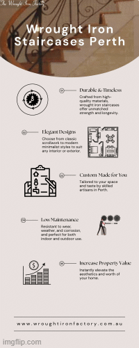 Custom Wrought Iron Staircases Perth | image tagged in gifs,wrought iron staircases perth | made w/ Imgflip images-to-gif maker