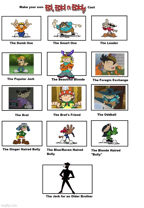 Wally, Hoagie n Nigel cast V2 | image tagged in ed edd n eddy recast meme | made w/ Imgflip meme maker