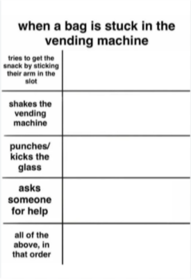 bag vending machine chart Blank Meme Template