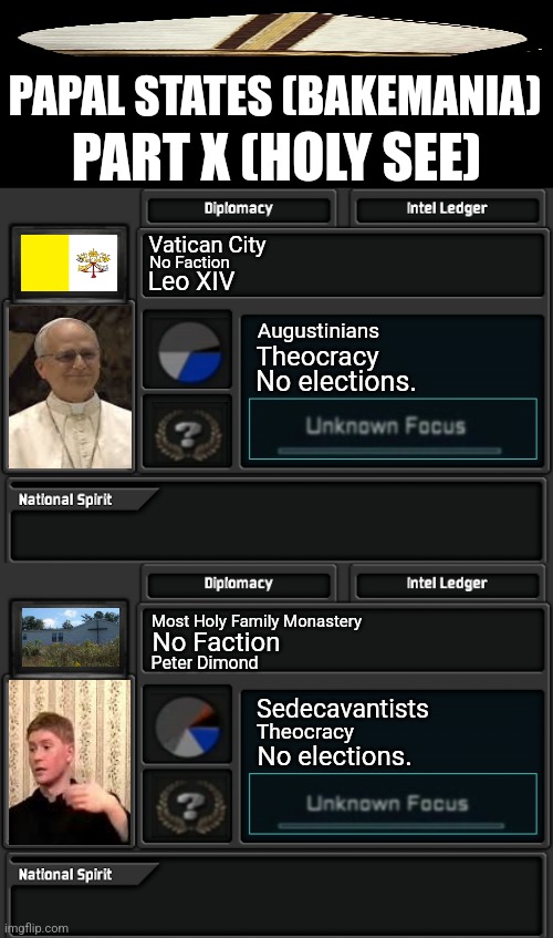 PAPAL STATES (BAKEMANIA); PART X (HOLY SEE); Vatican City; No Faction; Leo XIV; Augustinians; Theocracy; No elections. Most Holy Family Monastery; No Faction; Peter Dimond; Sedecavantists; Theocracy; No elections. | image tagged in memes,pope,christ | made w/ Imgflip meme maker