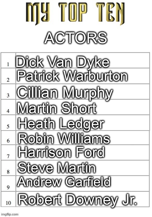 Mark Hamil and James Earle Jones are honorable mentions because they’re mostly voice actors | ACTORS; Dick Van Dyke; Patrick Warburton; Cillian Murphy; Martin Short; Heath Ledger; Robin Williams; Harrison Ford; Steve Martin; Andrew Garfield; Robert Downey Jr. | image tagged in top ten list better | made w/ Imgflip meme maker