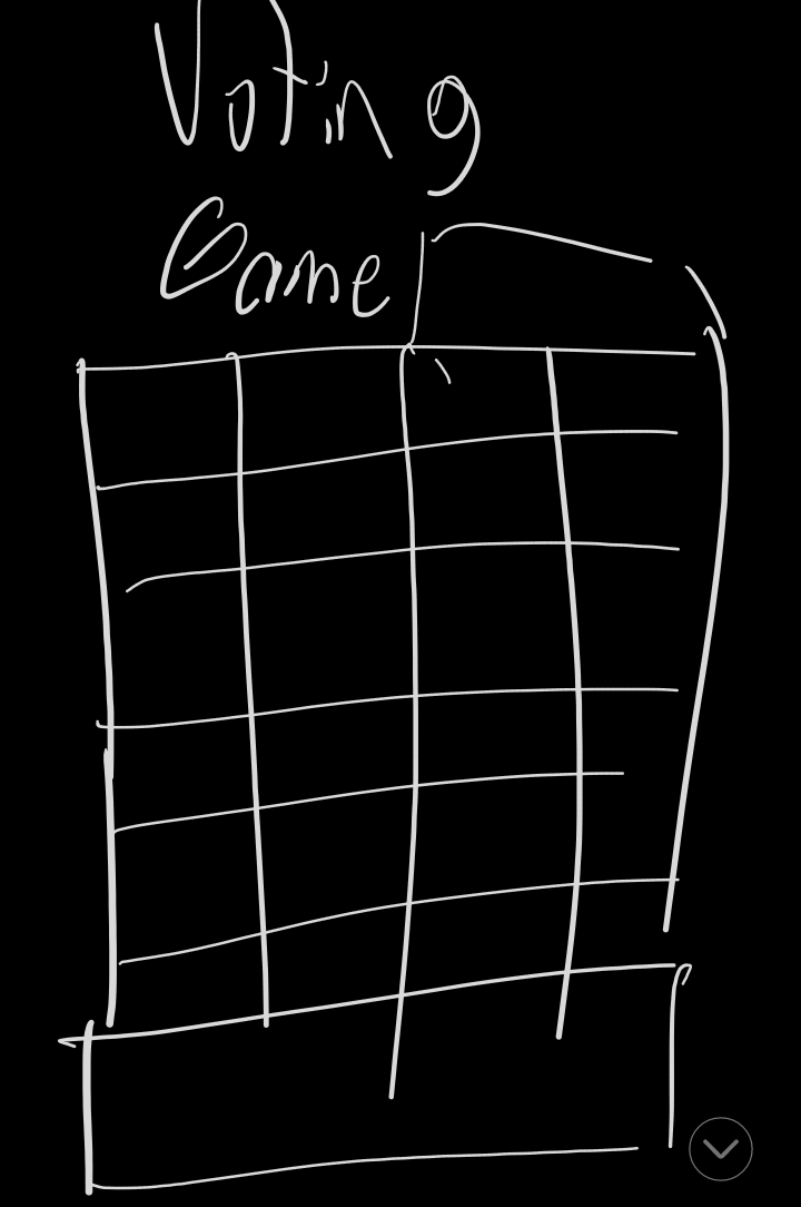 Ixel voting game Blank Meme Template
