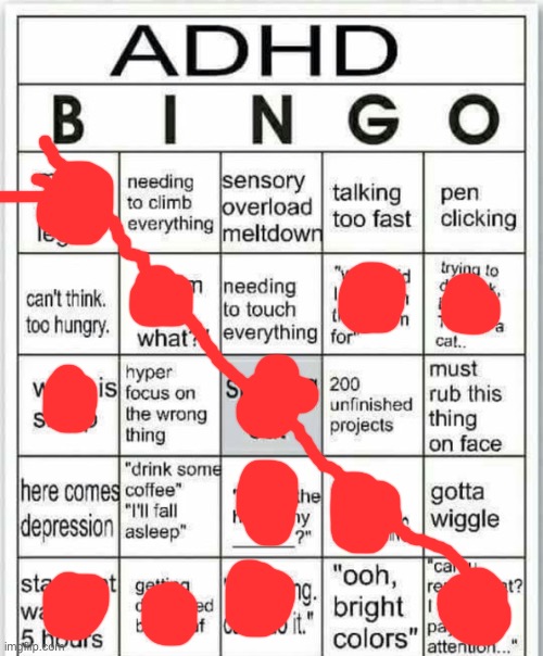 adhd bingo | image tagged in adhd bingo | made w/ Imgflip meme maker