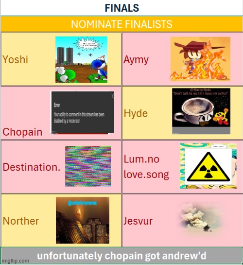 who gets 3rd place? | made w/ Imgflip meme maker