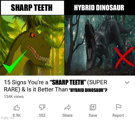 15 signs your a | SHARP TEETH; HYBRID DINOSAUR; “SHARP TEETH”; “HYBRID DINOSAUR”? | image tagged in 15 signs your a,memes,dinosaurs,shitpost,movies,lol | made w/ Imgflip meme maker
