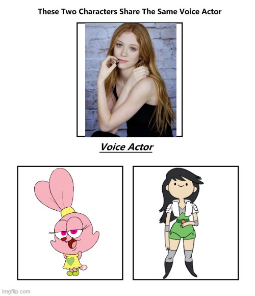 Liliana Mumy | image tagged in same voice actor,liliana mumy,bravest warriors,chowder,cartoon network | made w/ Imgflip meme maker