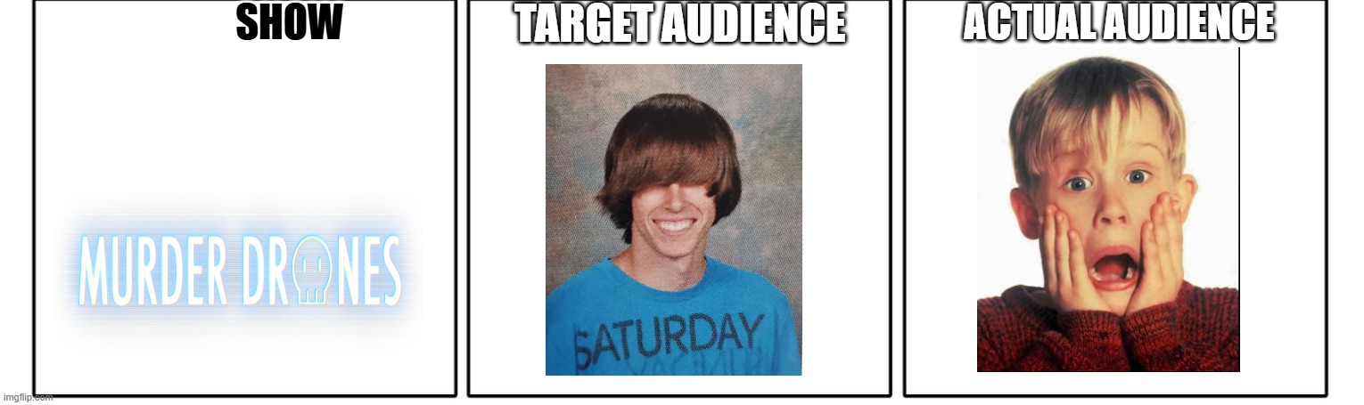 murder drones target audience vs actual audience (there were some images I was able to find on this site) | SHOW; ACTUAL AUDIENCE; TARGET AUDIENCE | image tagged in 1x3 comic panel blank | made w/ Imgflip meme maker