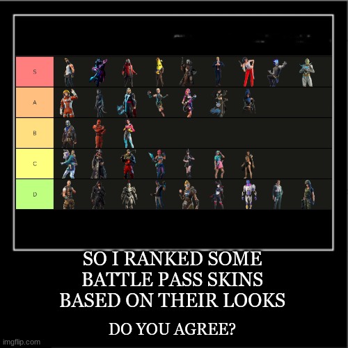 Random battle pass skin tier list | SO I RANKED SOME BATTLE PASS SKINS BASED ON THEIR LOOKS; DO YOU AGREE? | image tagged in demotivational poster,fortnite | made w/ Imgflip meme maker