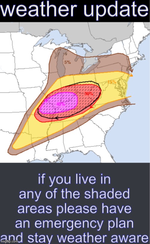 msmg forecast | image tagged in msmg forecast | made w/ Imgflip meme maker
