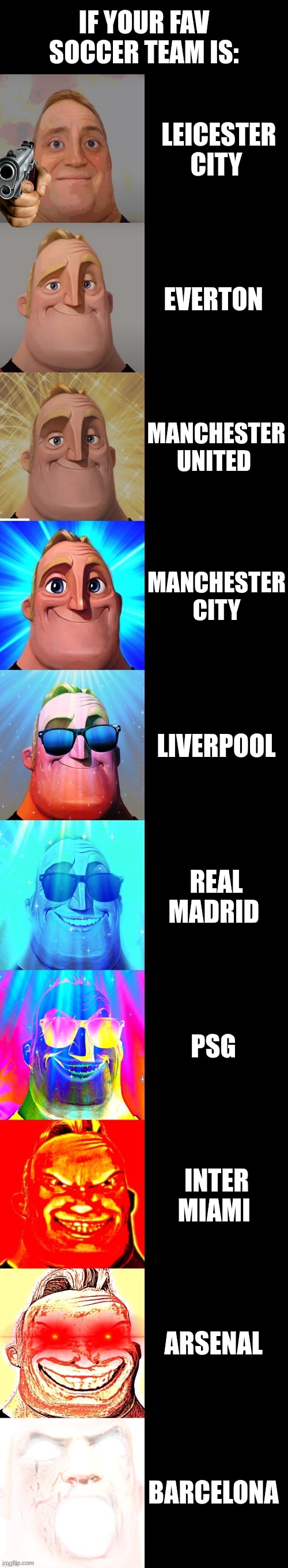 fav team | IF YOUR FAV SOCCER TEAM IS:; LEICESTER CITY; EVERTON; MANCHESTER UNITED; MANCHESTER CITY; LIVERPOOL; REAL MADRID; PSG; INTER MIAMI; ARSENAL; BARCELONA | image tagged in mr incredible becoming canny | made w/ Imgflip meme maker