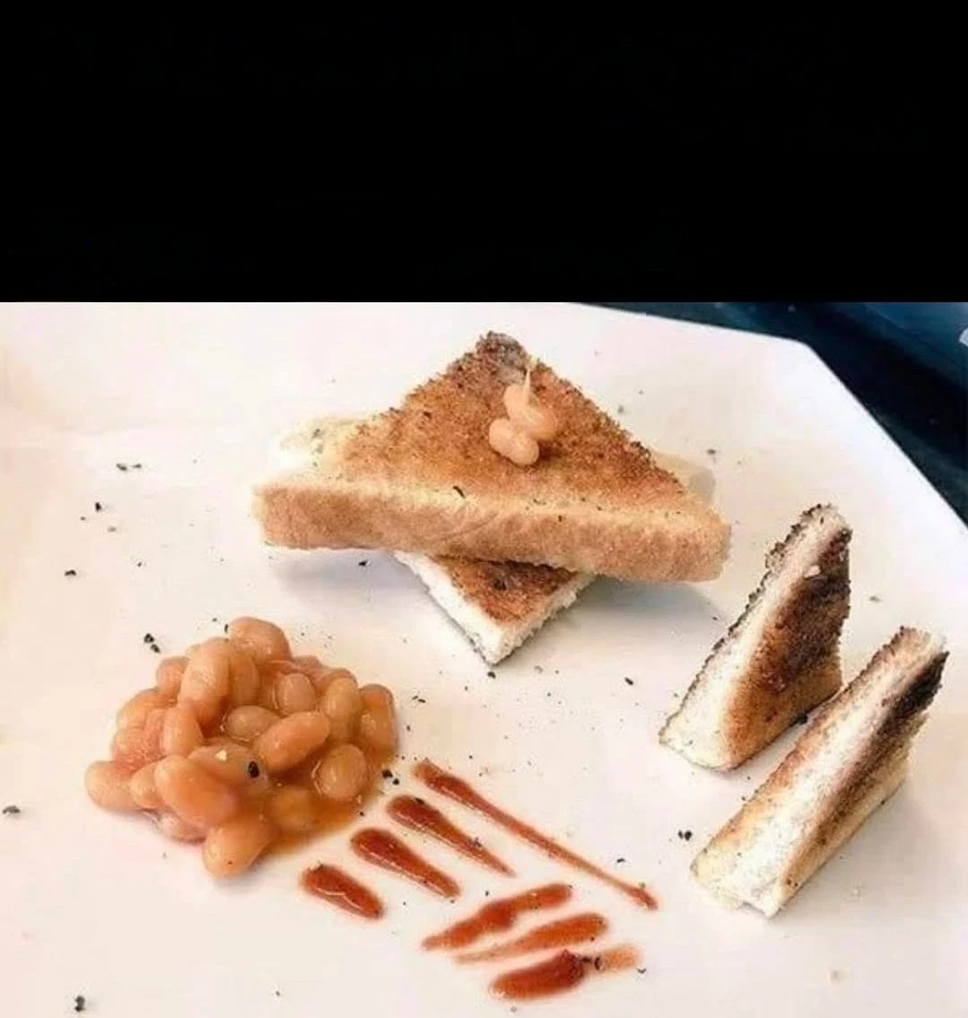 breakfast Blank Meme Template