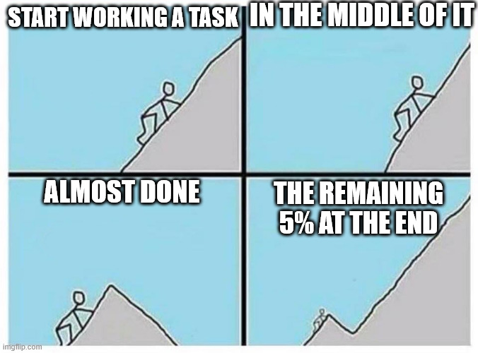 Working a Task | IN THE MIDDLE OF IT; START WORKING A TASK; ALMOST DONE; THE REMAINING 5% AT THE END | image tagged in almost done,work | made w/ Imgflip meme maker