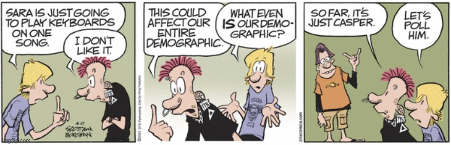Zits | image tagged in comics | made w/ Imgflip meme maker