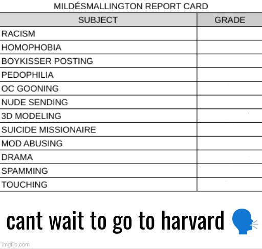 High Quality REPORT CARD blank Blank Meme Template
