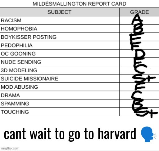Now to kill myself | image tagged in report card blank | made w/ Imgflip meme maker