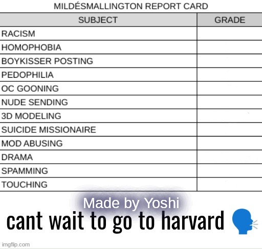 did it | image tagged in report card blank | made w/ Imgflip meme maker