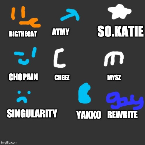 temp for bfms | image tagged in temp for bfms | made w/ Imgflip meme maker