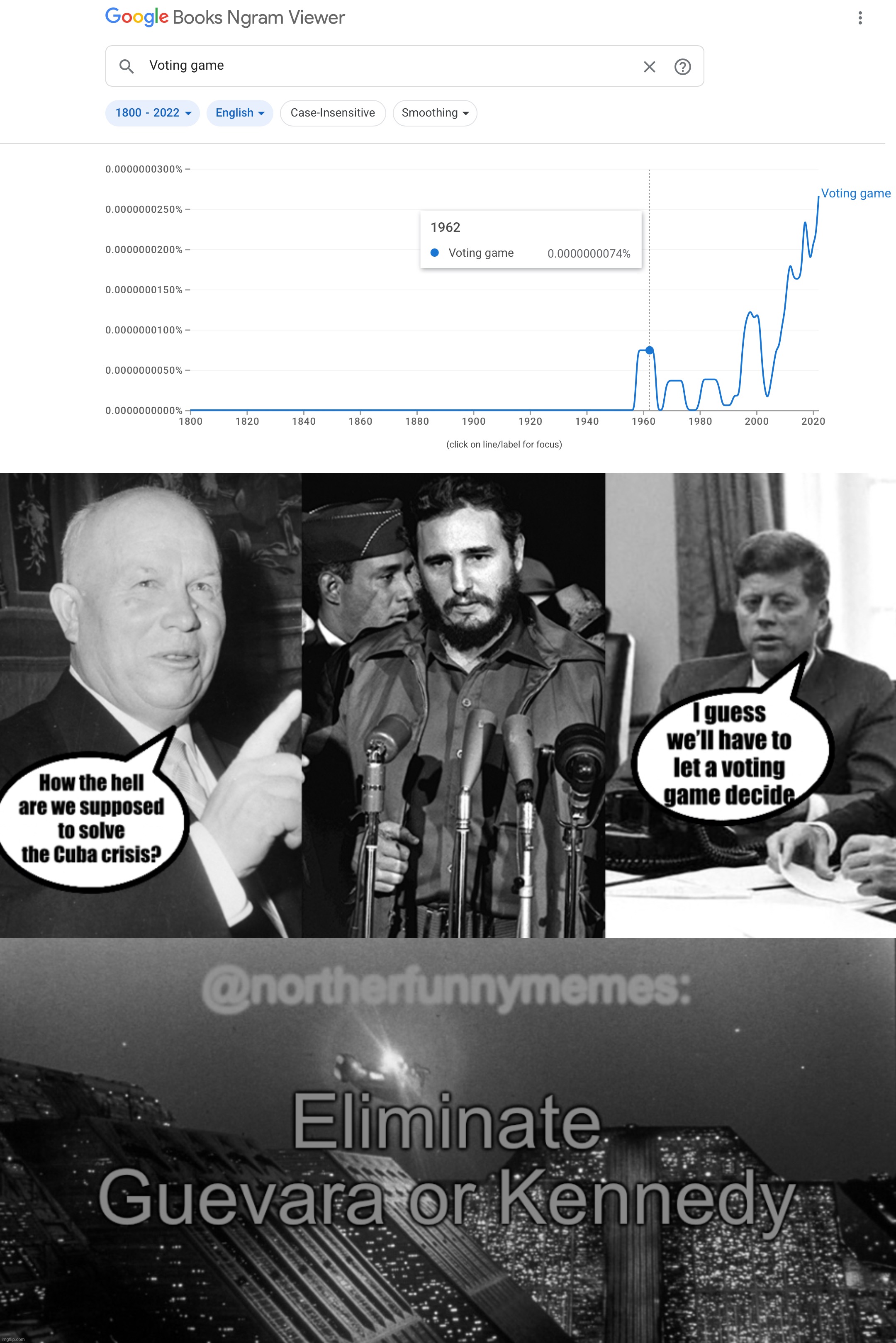 Voting game S0 | made w/ Imgflip meme maker