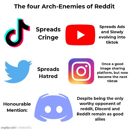 reddit...assemble | made w/ Imgflip meme maker