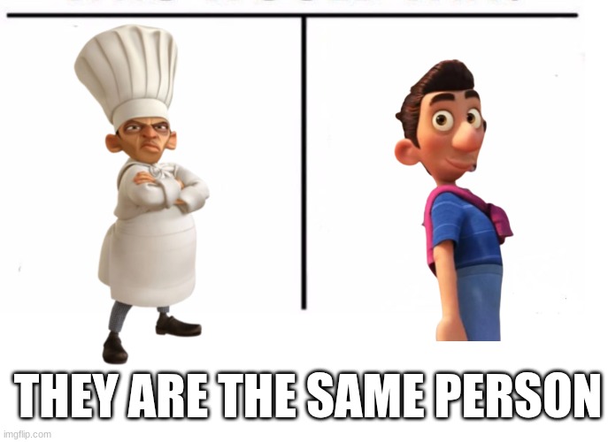 PIXAR | THEY ARE THE SAME PERSON | image tagged in same | made w/ Imgflip meme maker