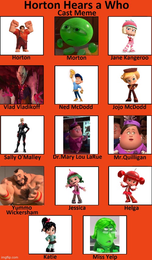 Wreck-it Ralph Hears a Good Guy! | image tagged in horton hears a who cast meme | made w/ Imgflip meme maker