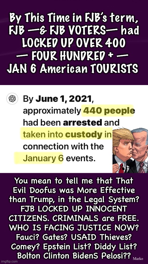 Being PATIENT?!  Or, Being STRUNG ALONG? | By This Time in FJB’s term,
FJB —& FJB VOTERS— had
LOCKED UP OVER 400
— FOUR HUNDRED + — 
JAN 6 American TOURISTS; You mean to tell me that That
Evil Doofus was More Effective
than Trump, in the Legal System?
FJB LOCKED UP INNOCENT
CITIZENS. CRIMINALS are FREE.

WHO IS FACING JUSTICE NOW?
Fauci? Gates? USAID Thieves?
Comey? Epstein List? Diddy List?
Bolton Clinton BidenS Pelosi?? Marko | image tagged in memes,lots of evil criminals need to face justice,i expect thieves murderers scoundrels to be locked up,or hang for treason | made w/ Imgflip meme maker