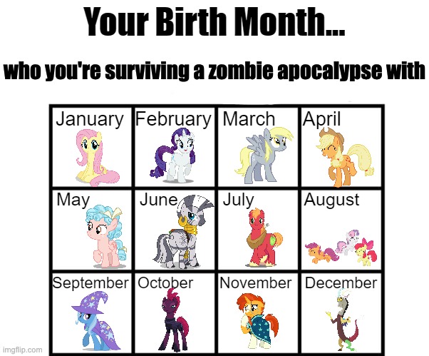 Birth Month Alignment Chart | who you're surviving a zombie apocalypse with | image tagged in birth month alignment chart | made w/ Imgflip meme maker