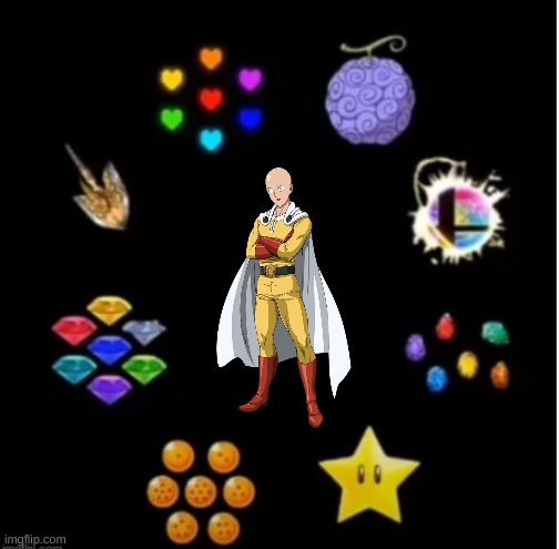 y'all are all wrong | image tagged in most powerful character | made w/ Imgflip meme maker