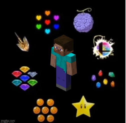 /gamemode c @s | image tagged in most powerful character | made w/ Imgflip meme maker
