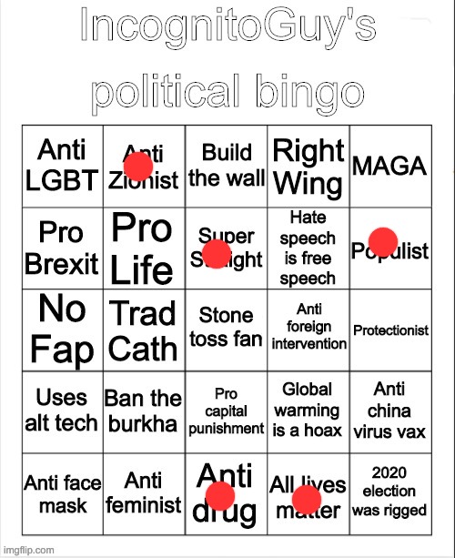 too right-leaning | image tagged in incognitoguy s political bingo | made w/ Imgflip meme maker