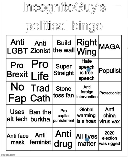 this is like right-wing only | image tagged in incognitoguy s political bingo | made w/ Imgflip meme maker