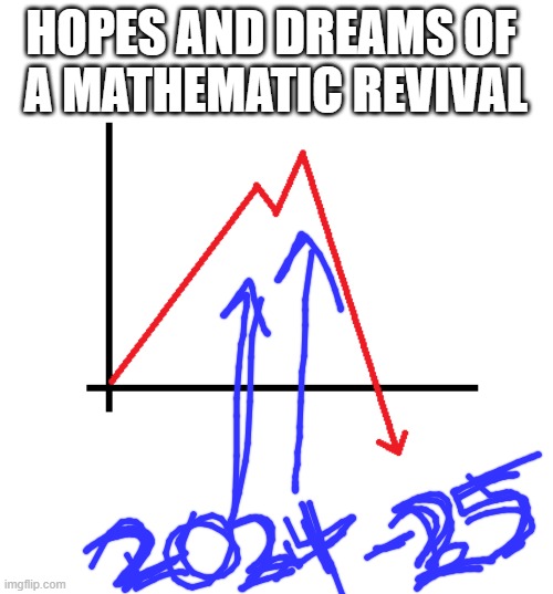 graph sudden decline | HOPES AND DREAMS OF 
A MATHEMATIC REVIVAL | image tagged in graph sudden decline | made w/ Imgflip meme maker