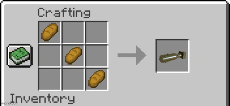 Crafting table recipe | image tagged in crafting table recipe | made w/ Imgflip meme maker