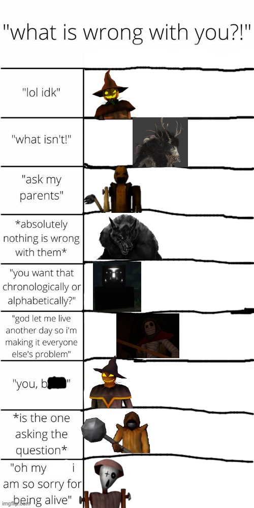 Some unmentioned characters of my ZM AU are finally appearing in these | image tagged in zardy's maze,zardy's cave | made w/ Imgflip meme maker