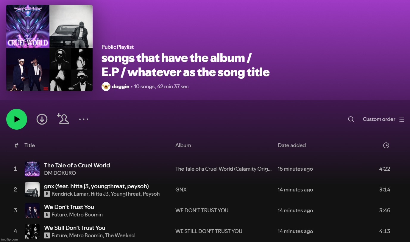 what do i add to this playlist | made w/ Imgflip meme maker