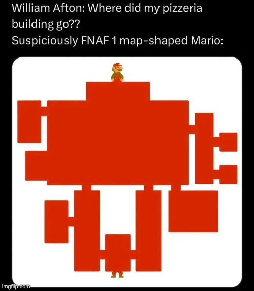 Gee I wonder… | image tagged in fnaf 1,mario | made w/ Imgflip meme maker
