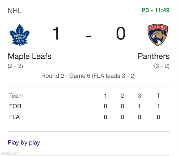 Austin Matthews finally stepped up, it’s 1-0 Toronto | made w/ Imgflip meme maker