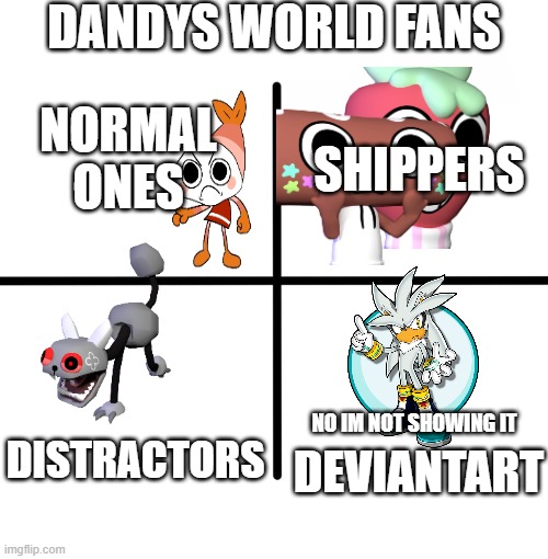 Blank Starter Pack Meme | DANDYS WORLD FANS; NORMAL ONES; SHIPPERS; DISTRACTORS; DEVIANTART; NO IM NOT SHOWING IT | image tagged in memes,blank starter pack | made w/ Imgflip meme maker
