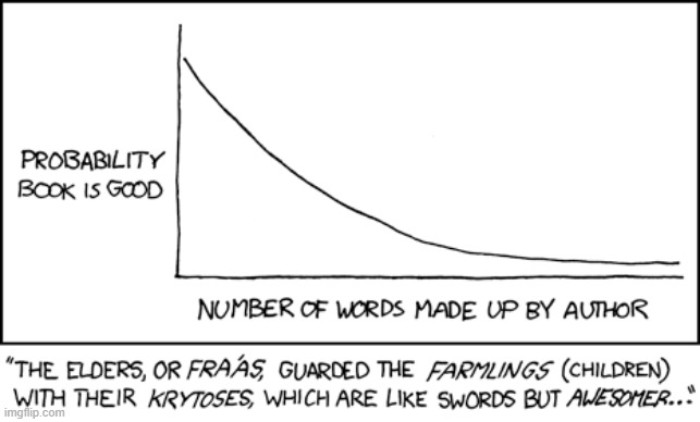 "Except for anything by Lewis Carroll or Tolkien, you get five made-up words per story. I'm looking at you, Anathem." | image tagged in book,probability,good,words,made up,author | made w/ Imgflip meme maker