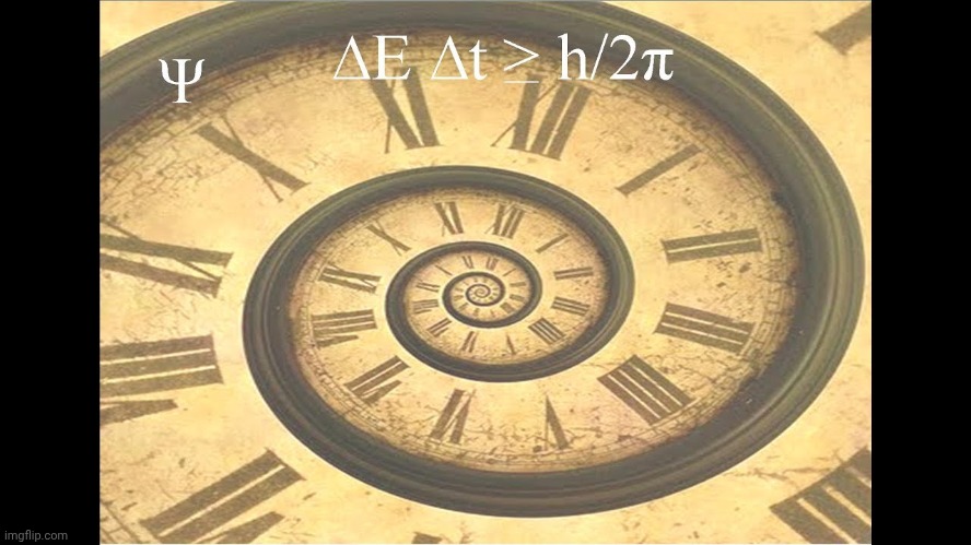 Time Paradox | image tagged in time paradox | made w/ Imgflip meme maker
