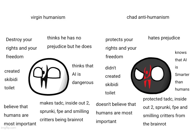Virgin humanism vs chad anti-humanism | image tagged in human,humans,humanity,brainrot,ai,artificial intelligence | made w/ Imgflip meme maker