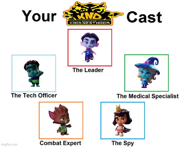 Codename: Super Monsters Next Door | image tagged in codename kids next door sector v cast meme | made w/ Imgflip meme maker