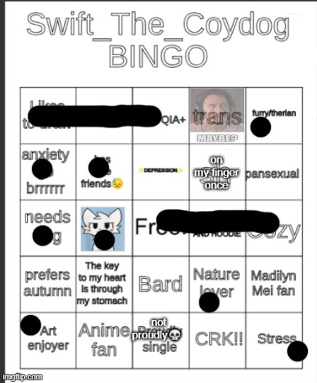 image tagged in swift_the_coydog bingo | made w/ Imgflip meme maker